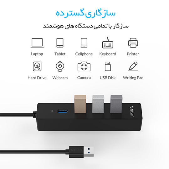 هاب ۴ پورت USB3.0 اوریکو مدل ORICO W8PH4-U3-BK - Image 5